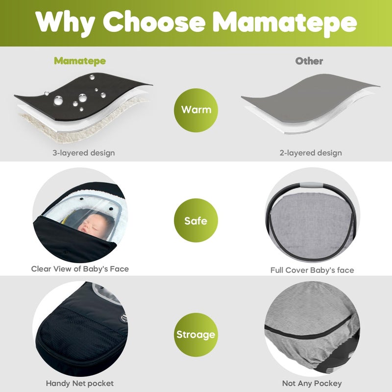 Mamatepe Winter Baby Car Seat Cover, Rain and Snow Repellent, Windproof Warm Fleece Breathable with U Shape Zipper for Newborn Car Seat, Universal for Infant Car Seat - Image 4
